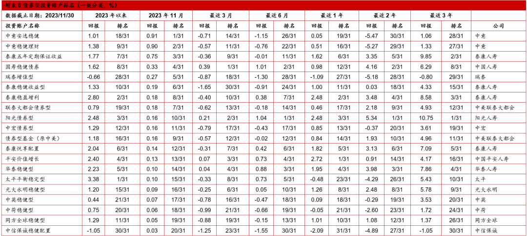 2023年香港历史开奖结果查询表最新更新报告