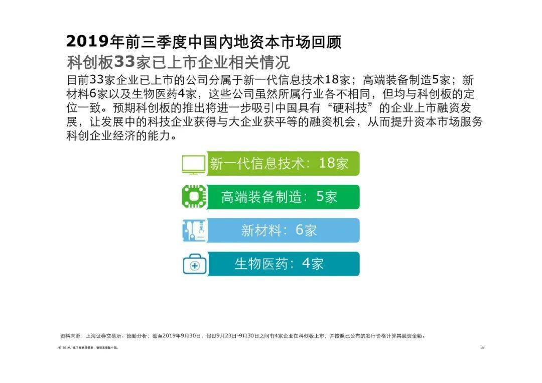 探索香港历史开奖记录，2025年的回顾与前瞻