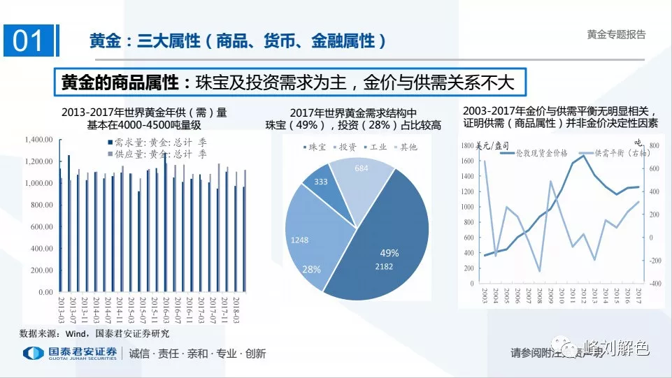 听夜风吹笛 第55页