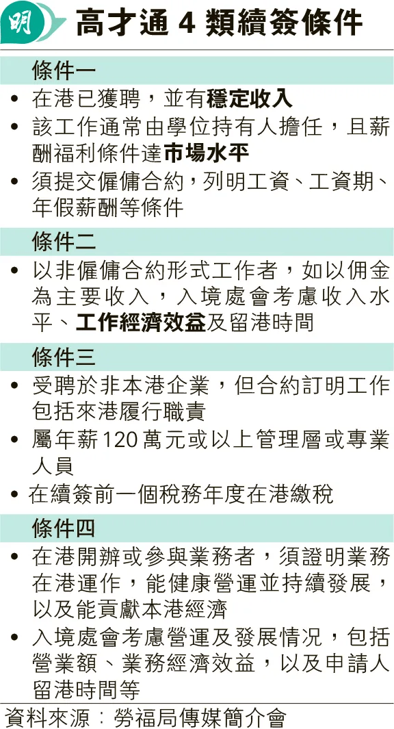 香港资料大全