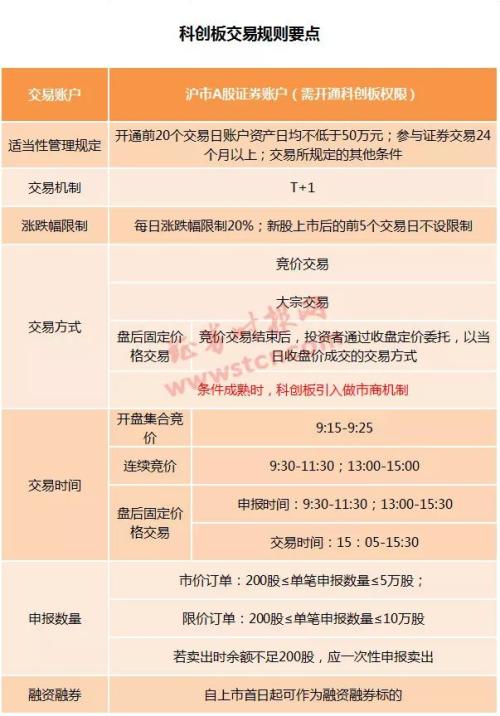 轻松掌握最新3D开奖结果查询方法