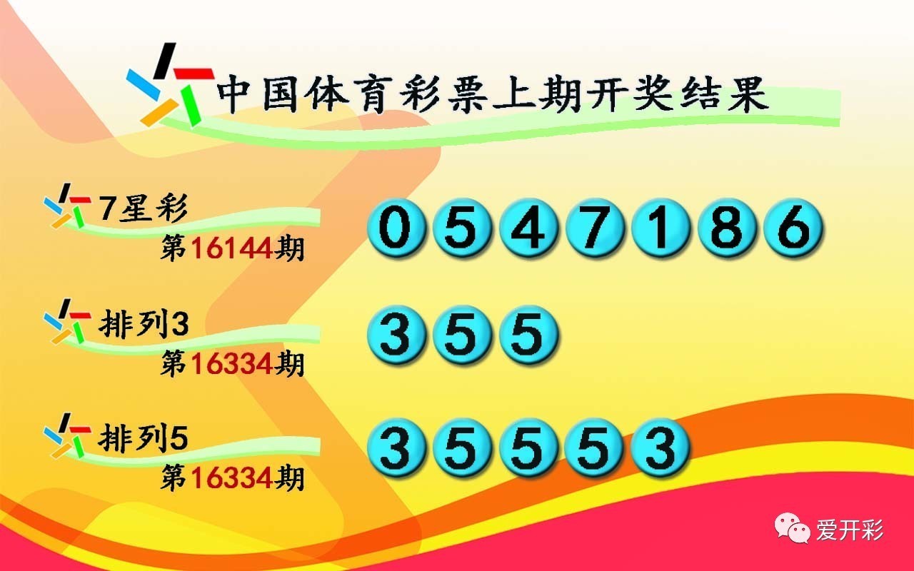 澳门彩票开奖结果查询