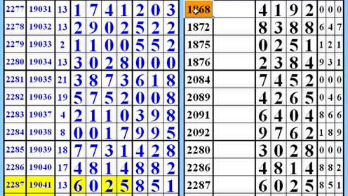 探索数字序列的秘密，从4777777到结果查询232336的神秘旅程