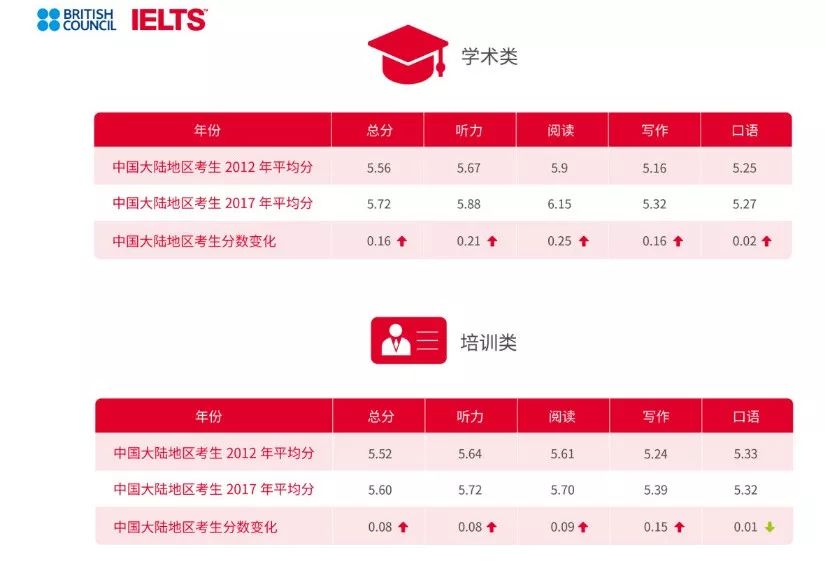 那男人是我的命 第57页