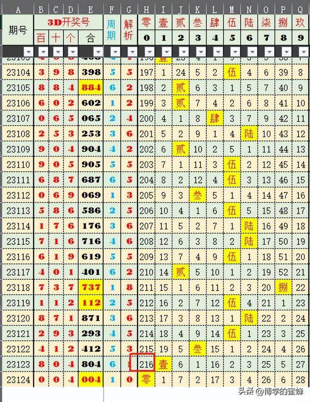 华清引 第58页