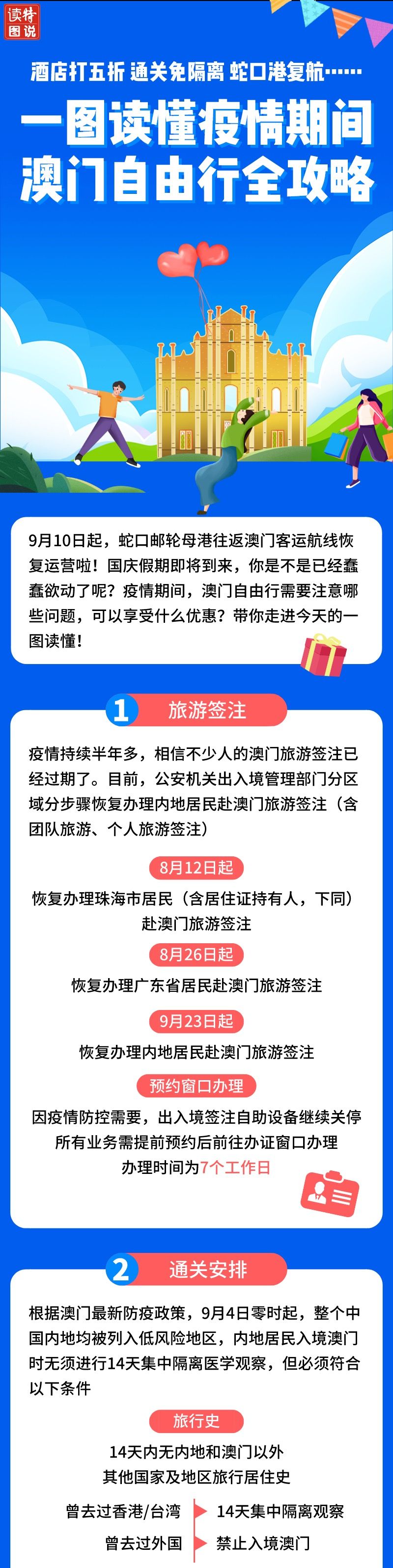 澳门资料大全购买指南，探索49629的魅力