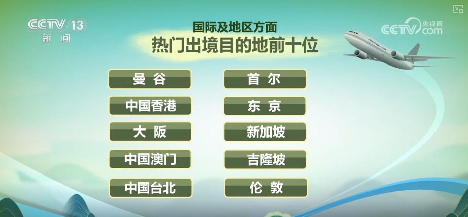 澳门特马2025年大全，探索数字626969的秘密与趋势