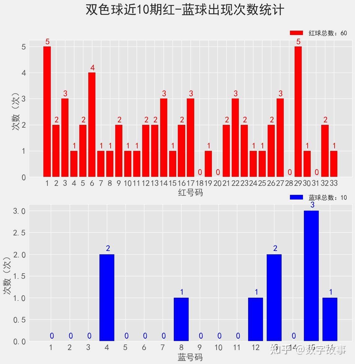 探索澳彩资料大全，揭秘彩票背后的故事与策略