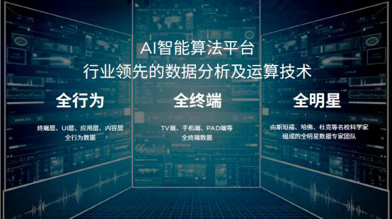 澳门精准资料，探索未来的数字世界与预测分析（第XXXX期）