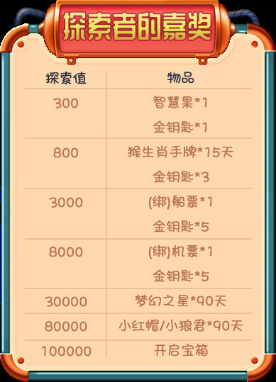 揭秘6合宝典最新开奖信息，探索数字世界的宝藏之门