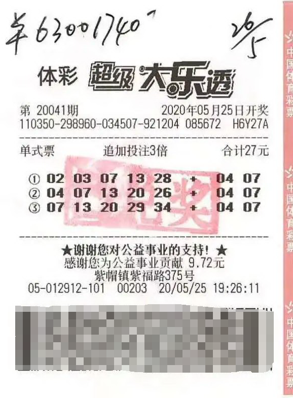 揭秘，六种人容易中彩票的幸运特质