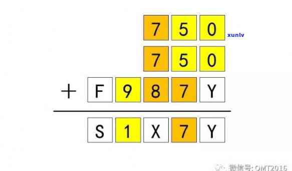 探索数字密码，777766与结果的奥秘