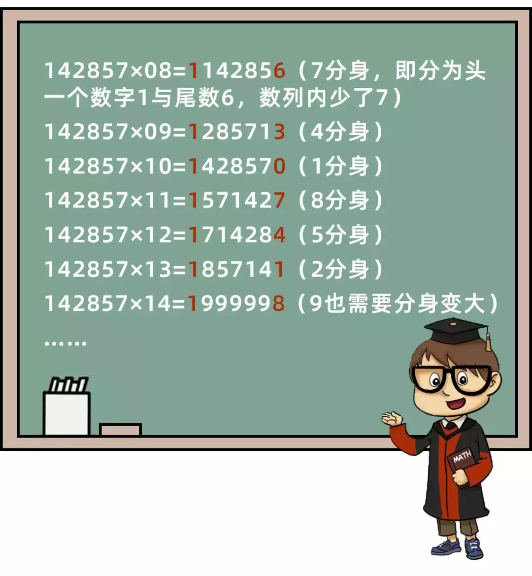 神秘的数字与小说的奇遇——777766与结果小说的缘分