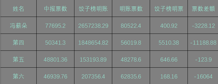 揭秘王中王开奖背后的故事，十记录网与数字7777788888的魅力