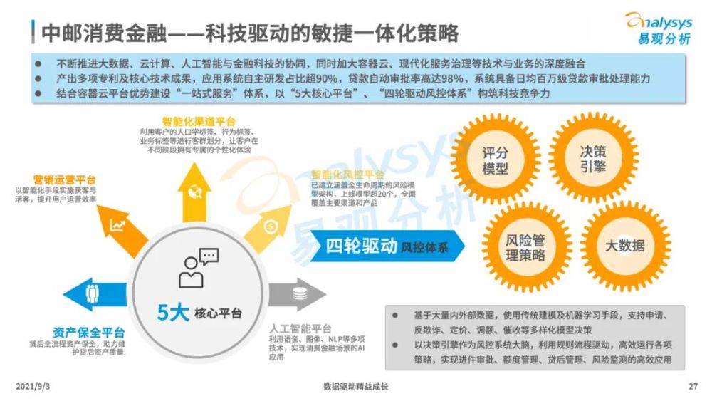 探索99分期，一种新型的金融消费模式