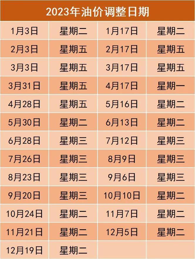 今日国际最新石油价格，市场走势分析与未来展望
