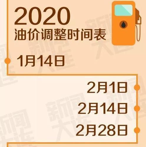 中石化今日油价0号柴油，市场动态、影响因素与未来展望