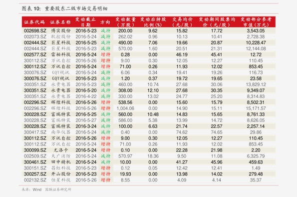 一克银子现在多少钱，银价的市场波动与价值解析