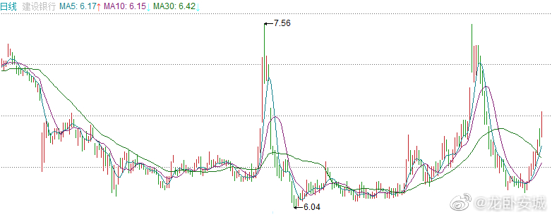 风自来 第58页
