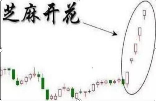 黄金价格走势图十年K线图，深度解析与预测