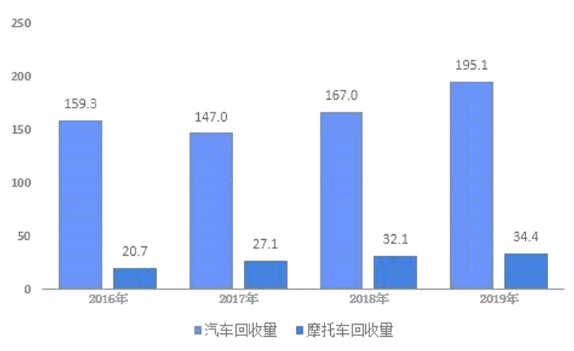 2024年钻石回收表市场趋势深度解析