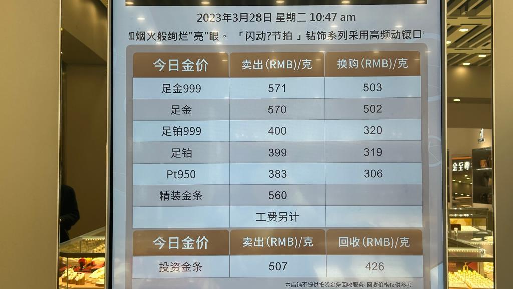 上海黄金交易所实时金价，黄金市场的风向标