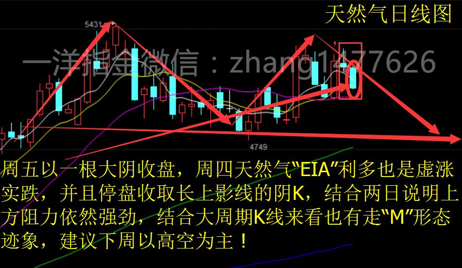 外汇白银走势今日行情深度分析