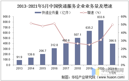 寻找最近的黄金回收店，黄金回收行业的现状与发展趋势