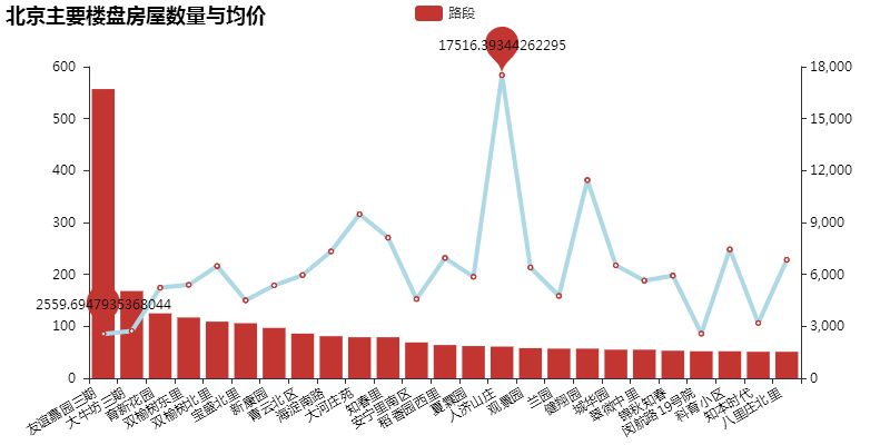 揭秘铅市场风云变幻，24小时铅价格走势图分析