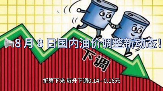 油价调整最新消息，聚焦11月7日的能源市场动态