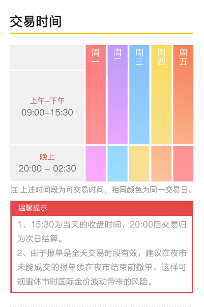白银TD交易时间详解
