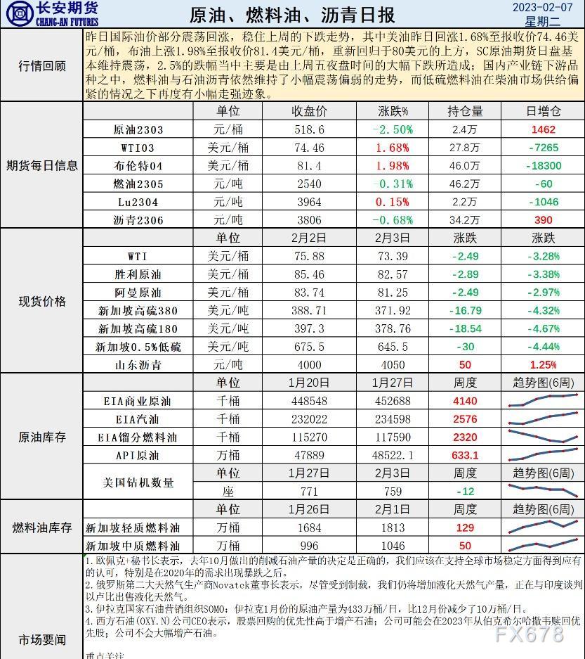 新浪财经期货行情首页，解读市场动态，掌握期货趋势