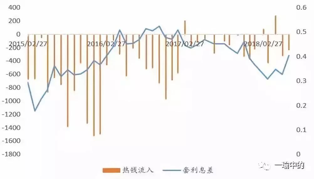 揭秘汇率波动背后的秘密，探究人民币与港币的汇率转换