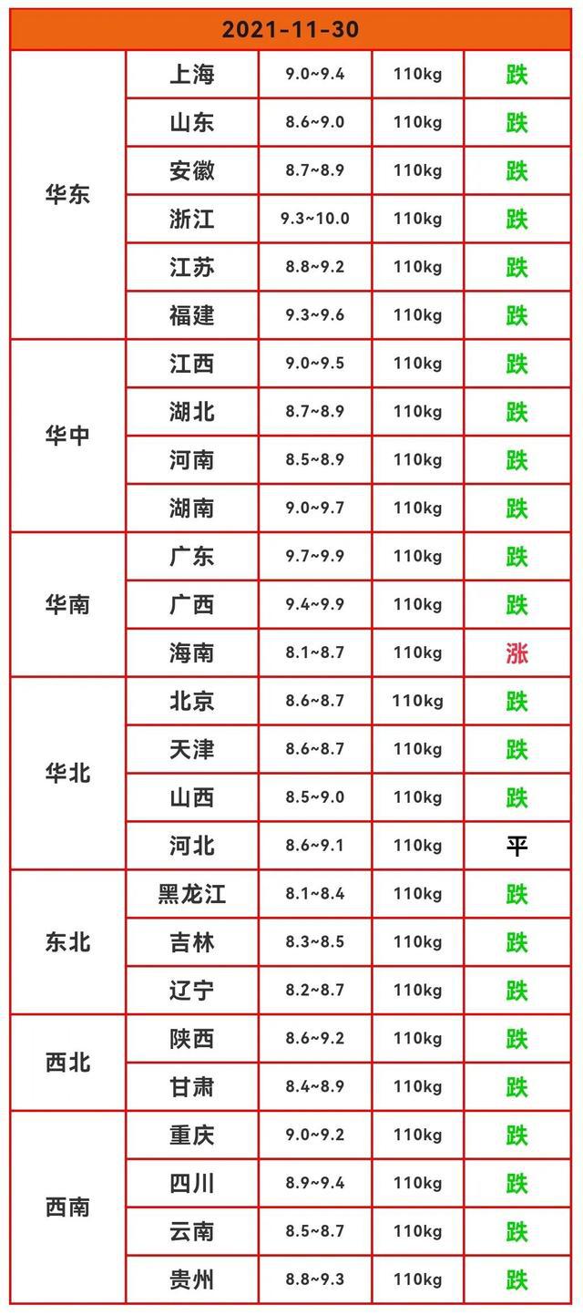 那男人是我的命 第54页