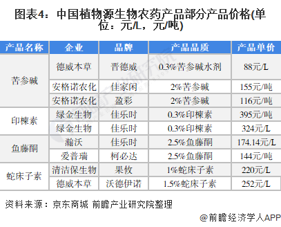 钯金今日回收价格报价，市场走势与影响因素分析