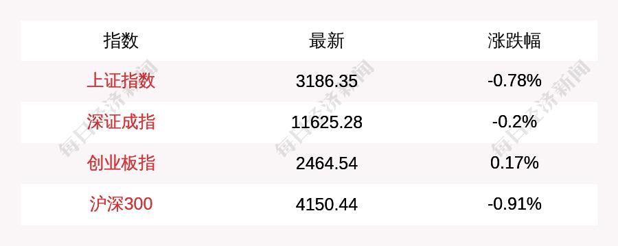 今天现货黄金价格的波动与影响