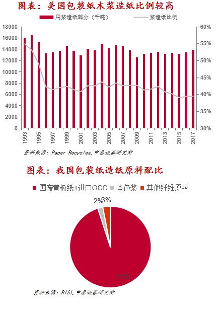 足金价格走势与回收价值探讨