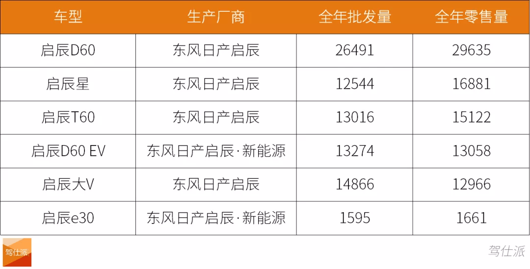 关于3D硬金回收价格的探讨——2021年市场分析与展望