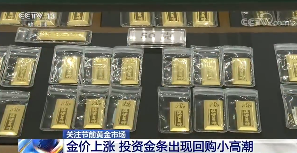 投资金条回收价格查询今日，市场动态与影响因素分析