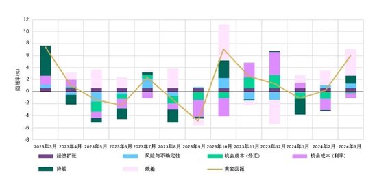 工行纸黄金交易暂停，市场反应与未来展望