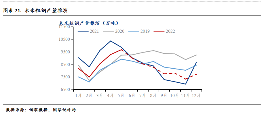 2022年钢材价格一览表，市场走势、影响因素及展望