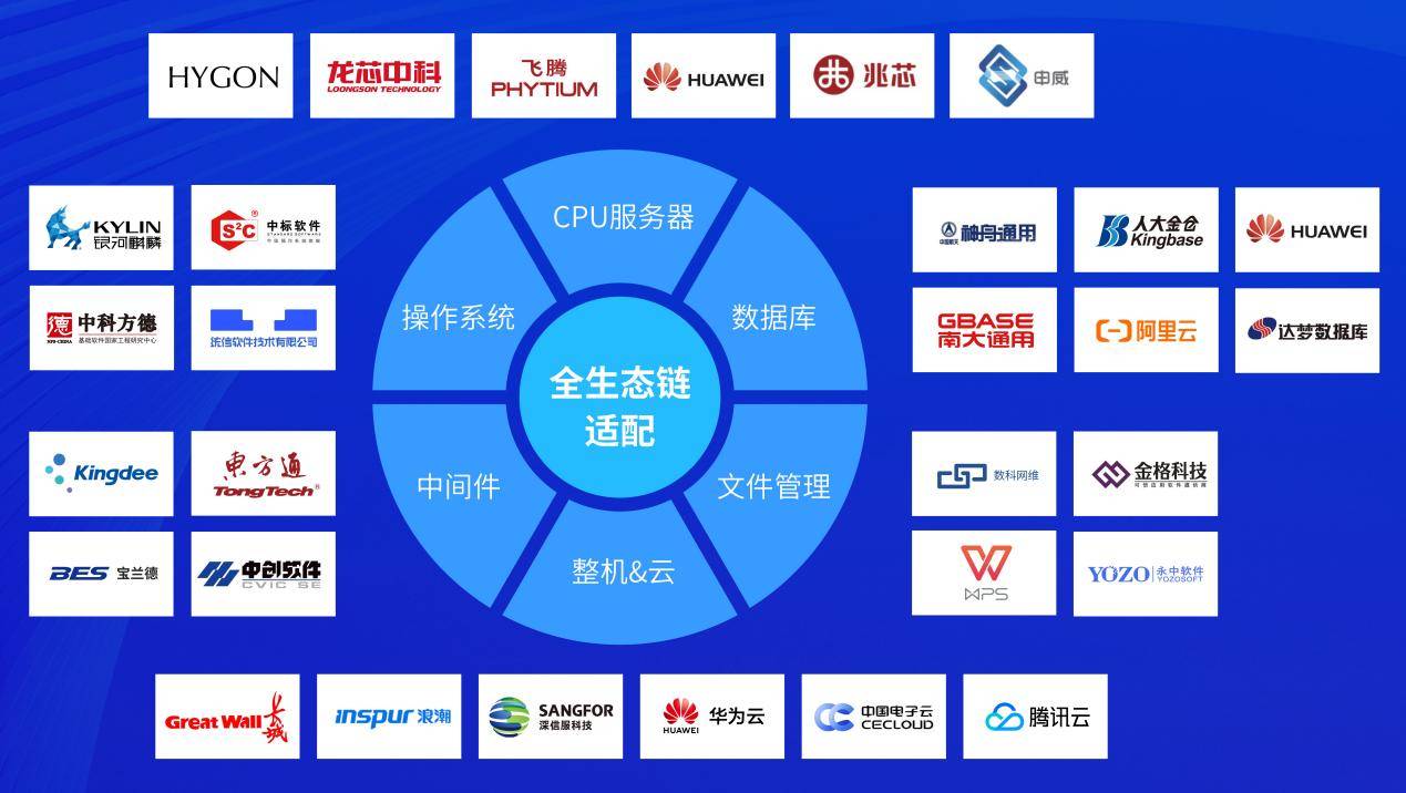 中国华通白银网，探索银行业的数字化之路