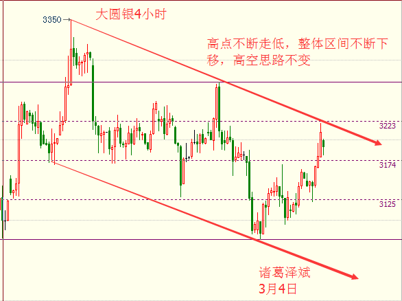 现货白银价格解析，一克白银究竟多少钱？