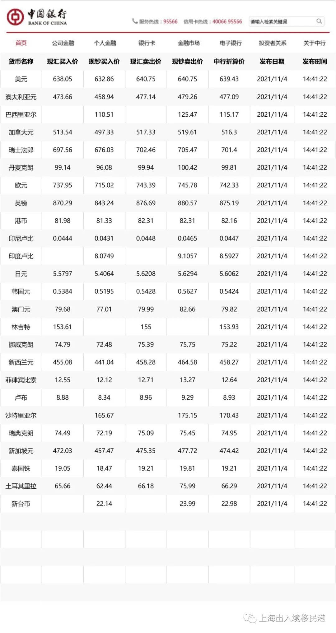 中国银行外汇牌价查询表，掌握实时汇率，洞悉金融动态