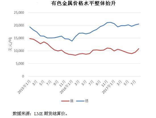 黄金首饰今日价格查询，市场走势与影响因素分析