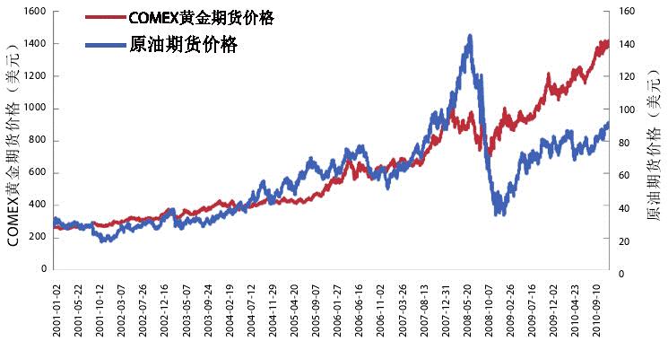 乱人心 第54页