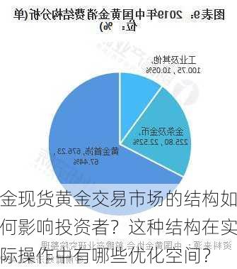 原油贵金属交易平台的多元化选择，市场参与者指南