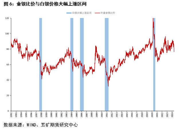 金银国际实时行情全天显示，深度解析与预测