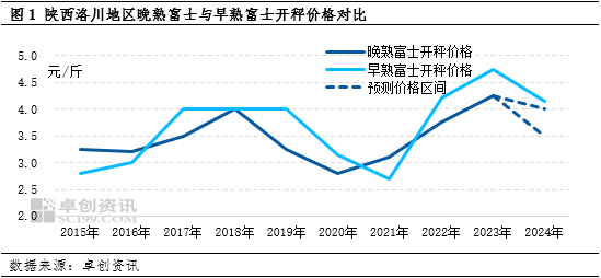 白金回收价今日价格，市场走势与影响因素分析