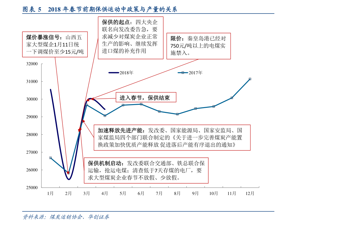 PT950今日回收价格解析，市场走势与影响因素探讨
